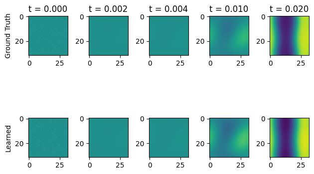 ../_images/notebooks_optimization_neural_network_26_0.png